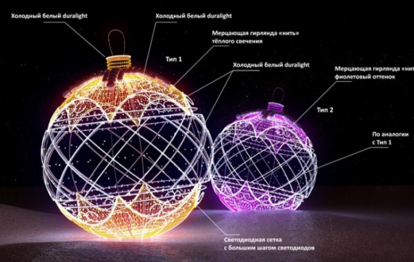 Пермские власти заказывают новогодние арт-объекты за 1,7 млн рублей