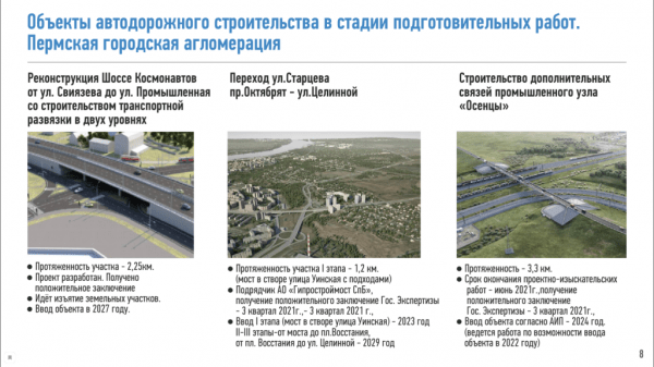 Пермский край получил из федерального бюджета на ремонт дорог дополнительно 400 млн рублей