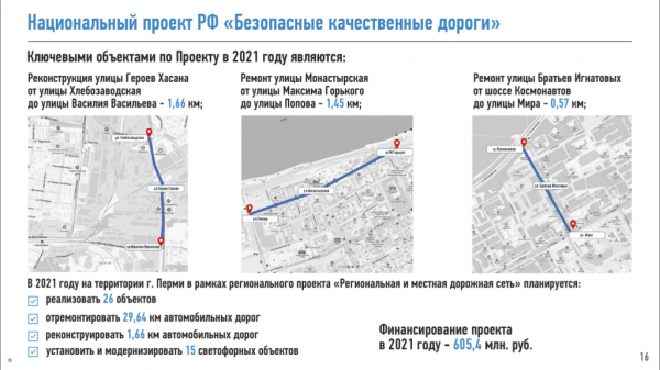 Пермский край получил из федерального бюджета на ремонт дорог дополнительно 400 млн рублей