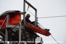 Пермь приняла участие во Всероссийской штабной тренировке по гражданской обороне