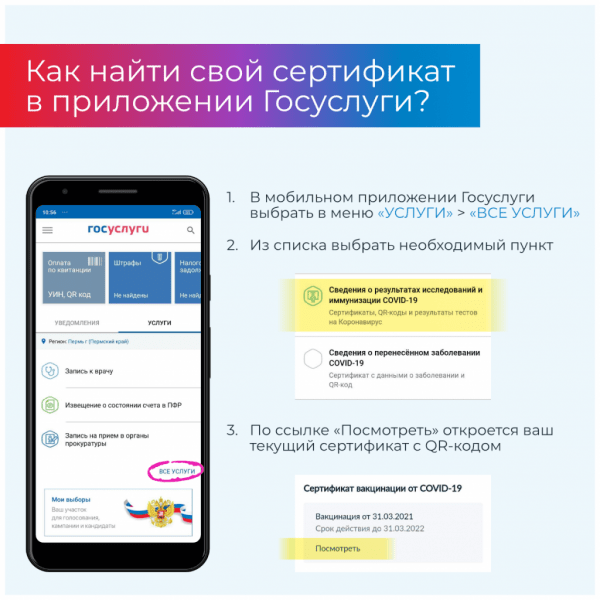 Инструкция по использованию QR-кодов и сертификатов при посещении массовых мероприятий в Прикамье