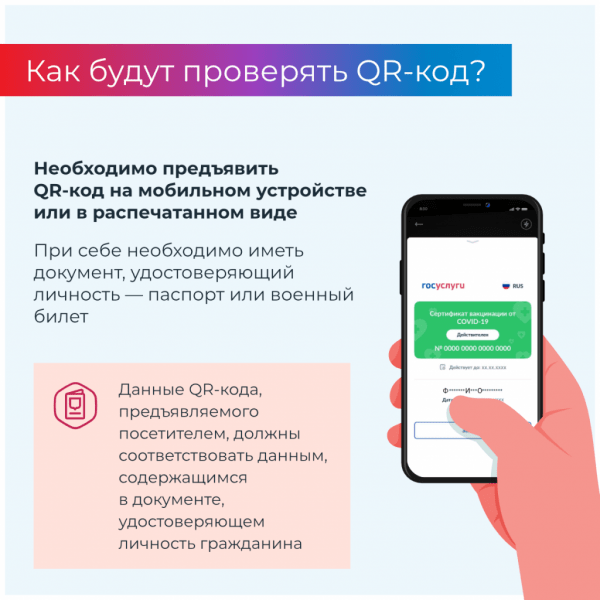 Инструкция по использованию QR-кодов и сертификатов при посещении массовых мероприятий в Прикамье