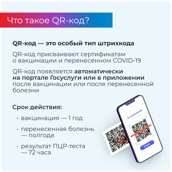 Инструкция по использованию QR-кодов и сертификатов при посещении массовых мероприятий в Прикамье