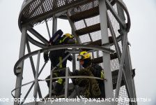 Пермь приняла участие во Всероссийской штабной тренировке по гражданской обороне