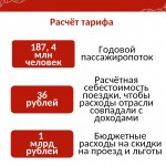 В Перми обсуждают стоимость проезда на общественном транспорте В Перми обсуждают стоимость проезда на общественном транспорте