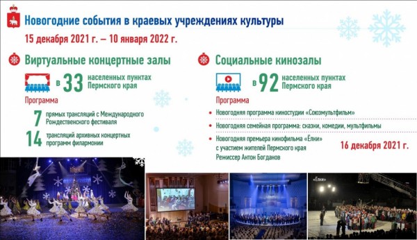 В Прикамье в рамках новогодних мероприятий впервые созданы специальные туристические маршруты