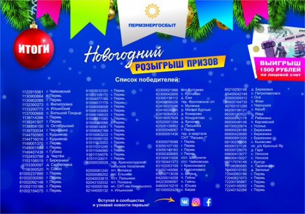 «Новогодний розыгрыш призов!»: список победителей акции «Пермэнергосбыт»