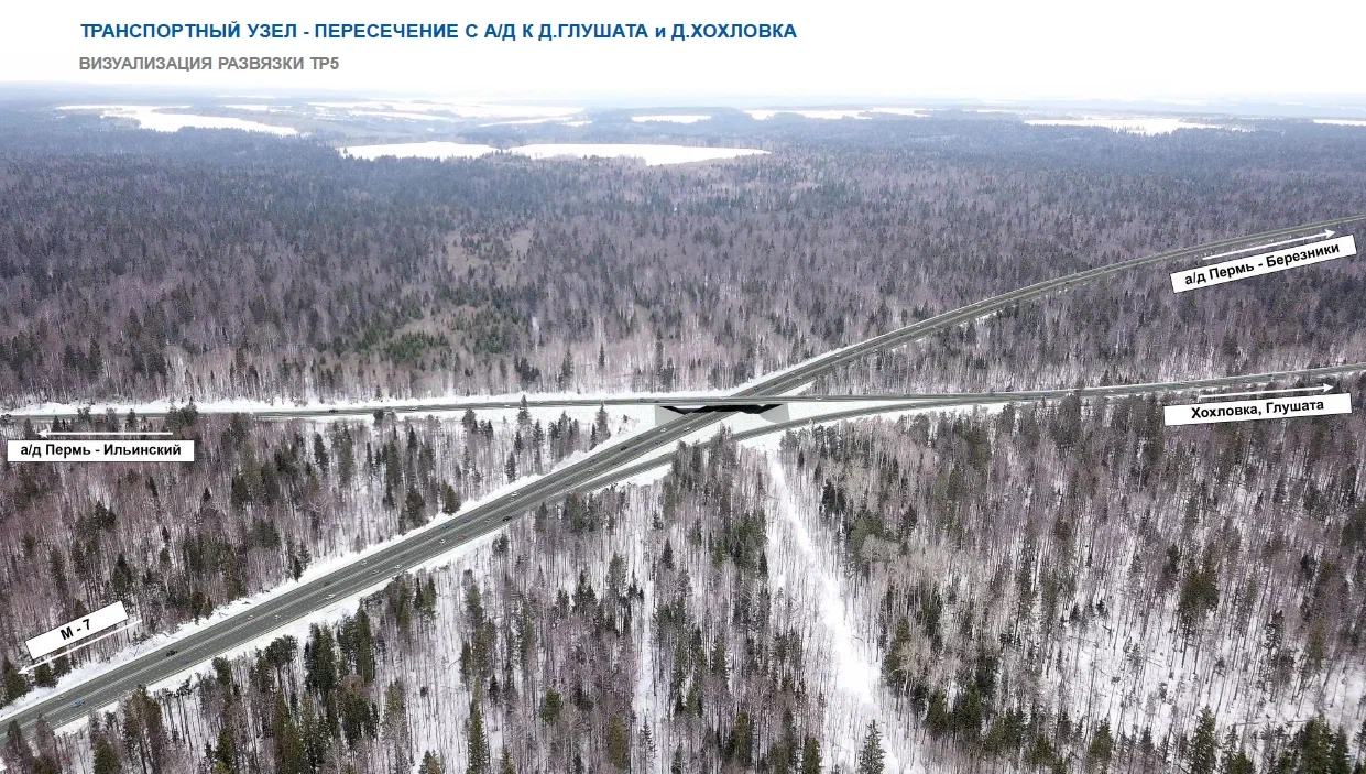 Краевые власти рассматривают вариант реализации проекта Северного обхода столицы Прикамья в формате ГЧП Краевые власти рассматривают вариант реализации проекта Северного обхода столицы Прикамья в формате ГЧП