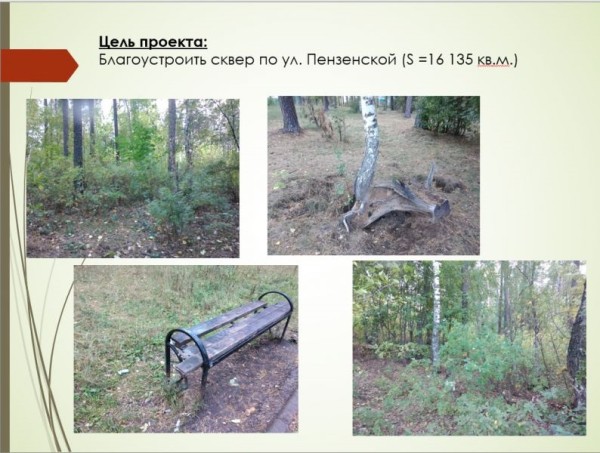 В Кировском районе Перми общественники готовят проект по благоустройству сквера по улице Пензенской В Кировском районе Перми общественники готовят проект по благоустройству сквера по улице Пензенской