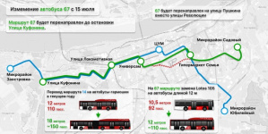 В Перми летом изменится ряд маршрутов общественного транспорта В Перми летом изменится ряд маршрутов общественного транспорта