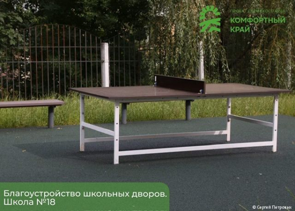 В трех школах Перми завершен ремонт пришкольных территорий